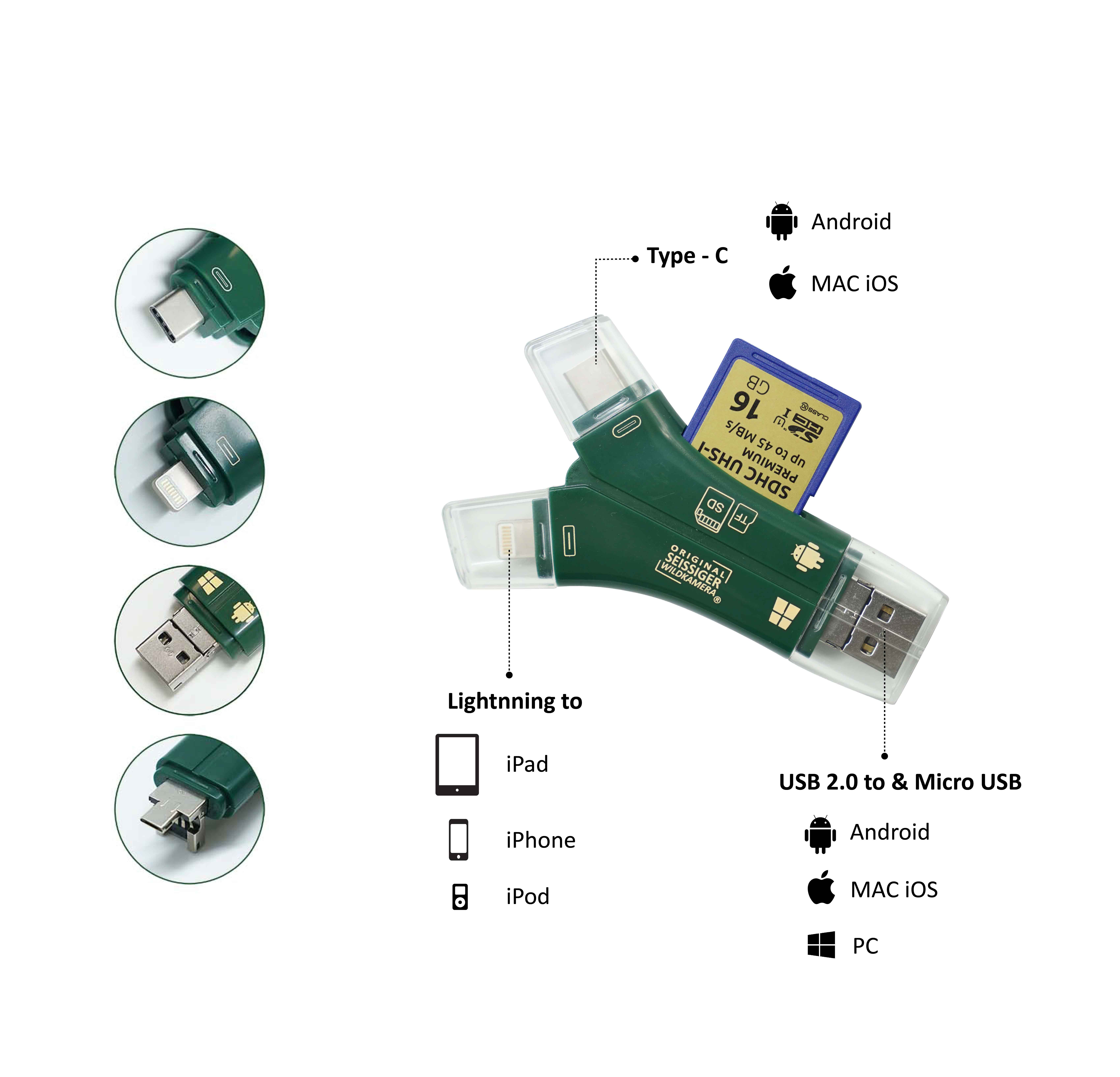 SEISSIGER SD-Kartenleser 4-in-1