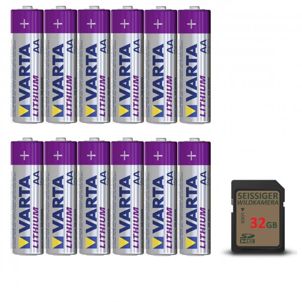 Premium-Starterkit